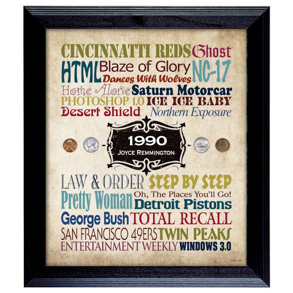 Product image for Personalized A Year In Time Celebration Wall Frame