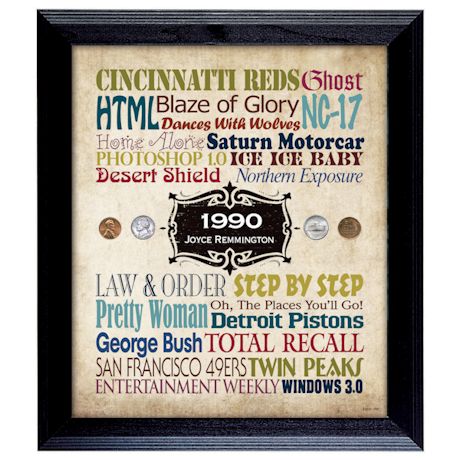 Personalized A Year In Time Celebration Wall Frame