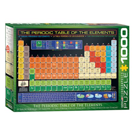 Periodic Table Of The Elements 1000 Piece Puzzle