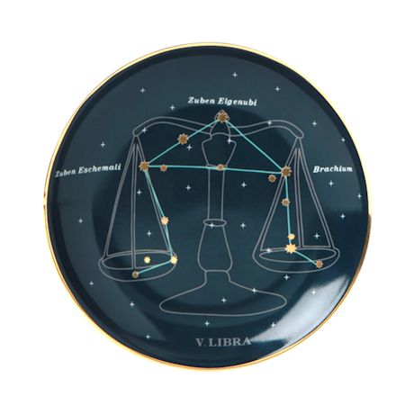 Constellation Horoscope Plates