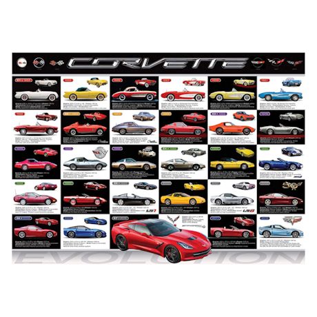 Corvette Evolution Puzzle