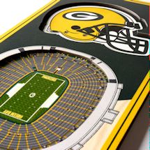 Alternate Image 6 for 3-D NFL Stadium Banner